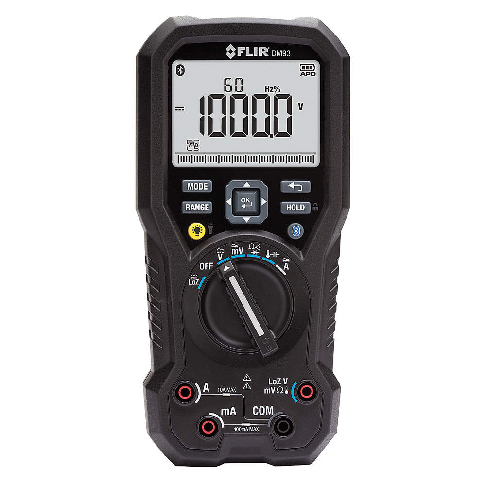 Industrial Multimeters